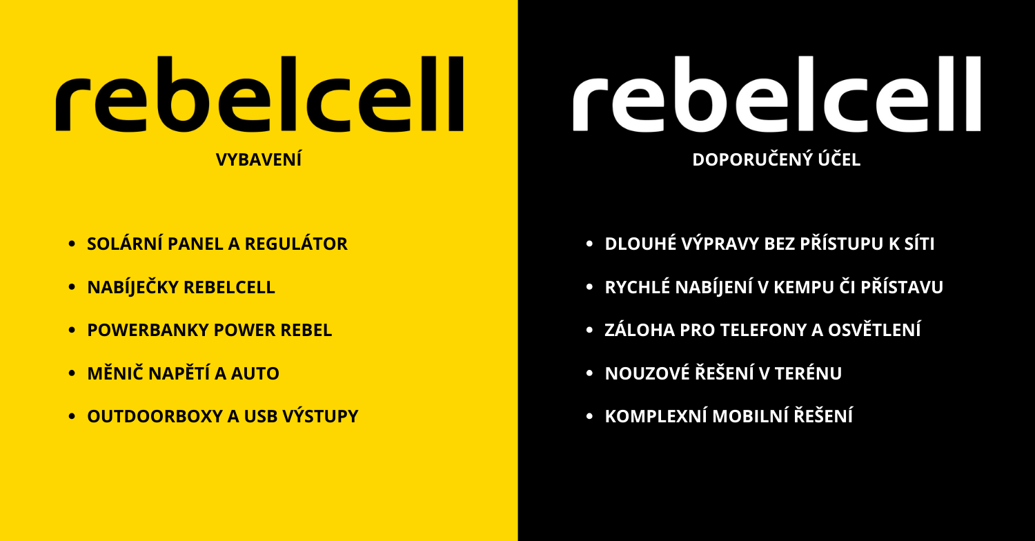 INFO GRAFIKA PÁTEK